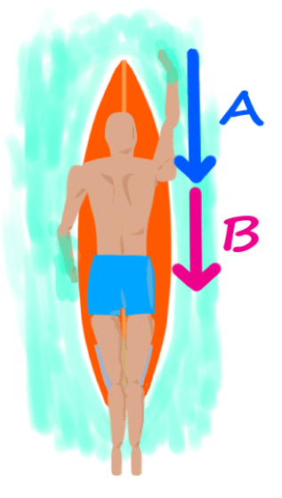 surfing-paddle-methods-tips-long-paddle-stroke