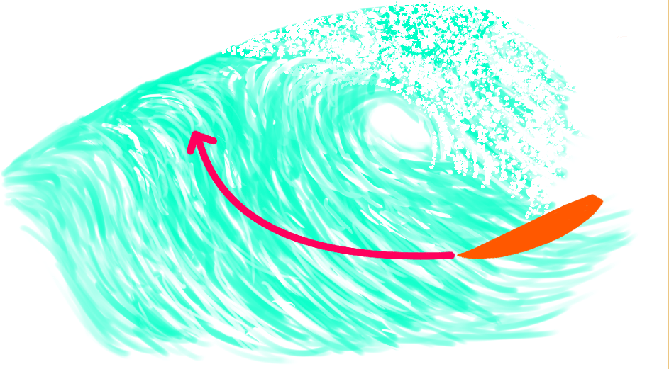 Surfing tips 　Jump when going from the bottom of the wave to the top