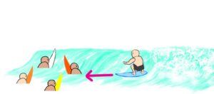 what-beginners-should-do-to-avoid-surfing-accidents-and-injuries