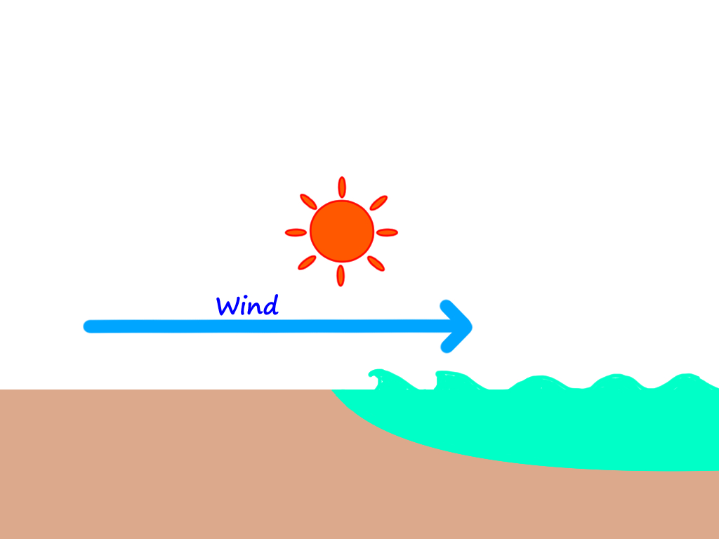 in-the-morning-the-wind-is-often-weak-or-offshore